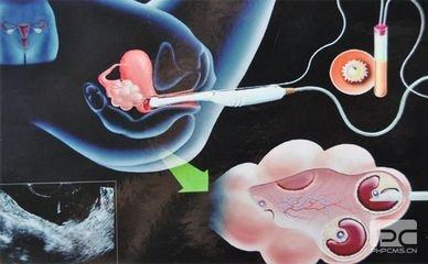 方鉴生殖医学中心 · 门诊环境